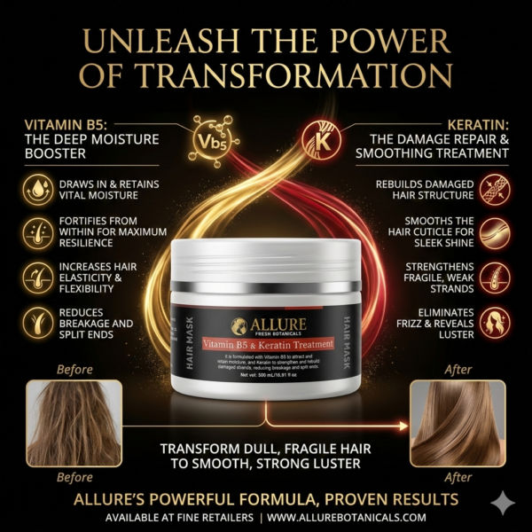 Allure Vitamin B5 & Keratin Treatment Hair Mask 500ml